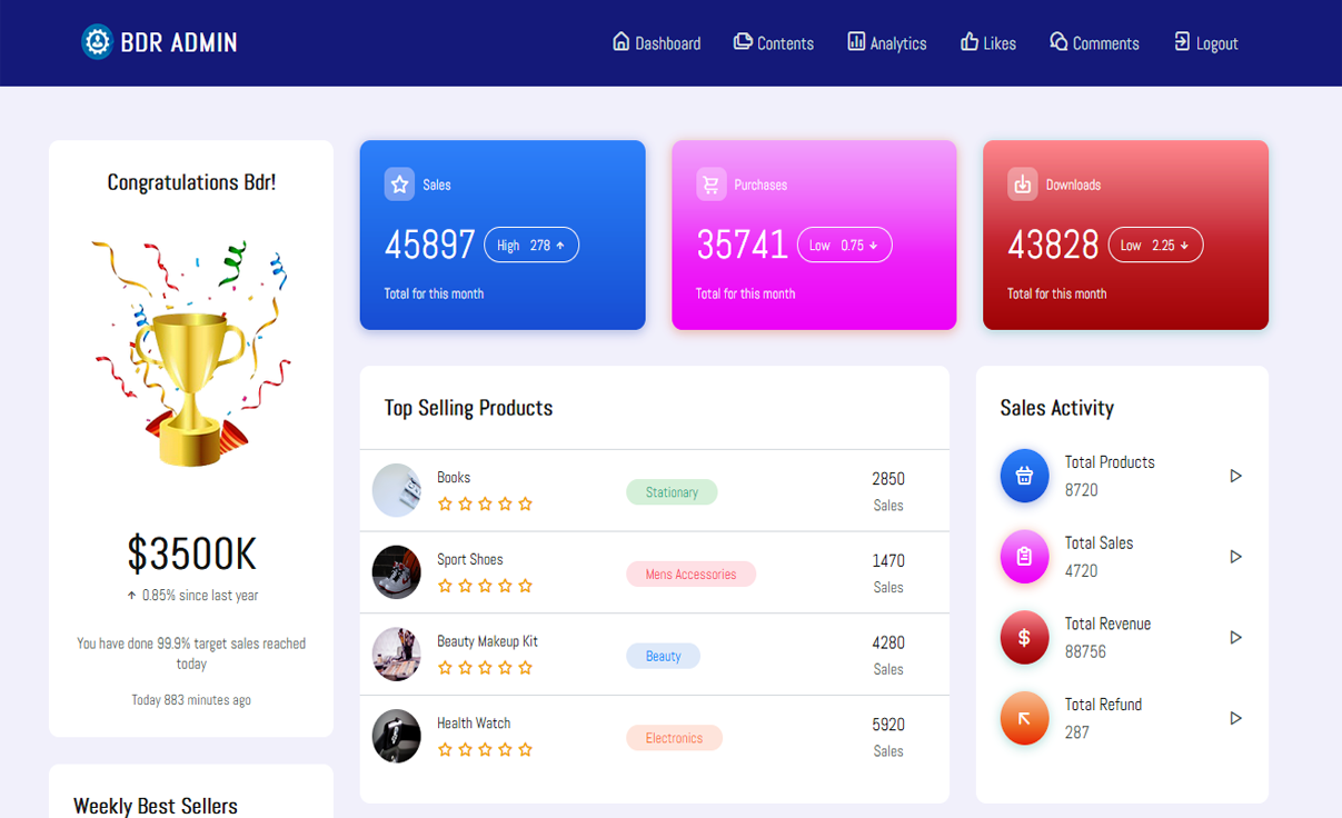 admin_dashboard_1.png
